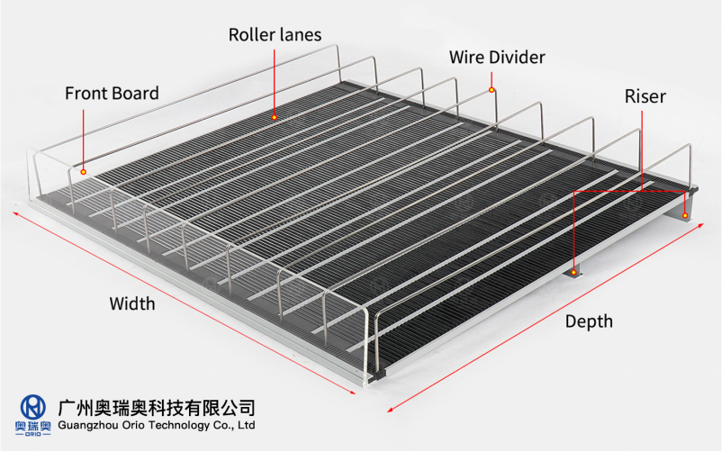 roller shelf  system